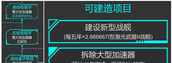 星际守护者逃课方法攻略