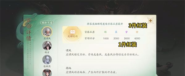 《仙剑世界》最大化利用红色装备方法