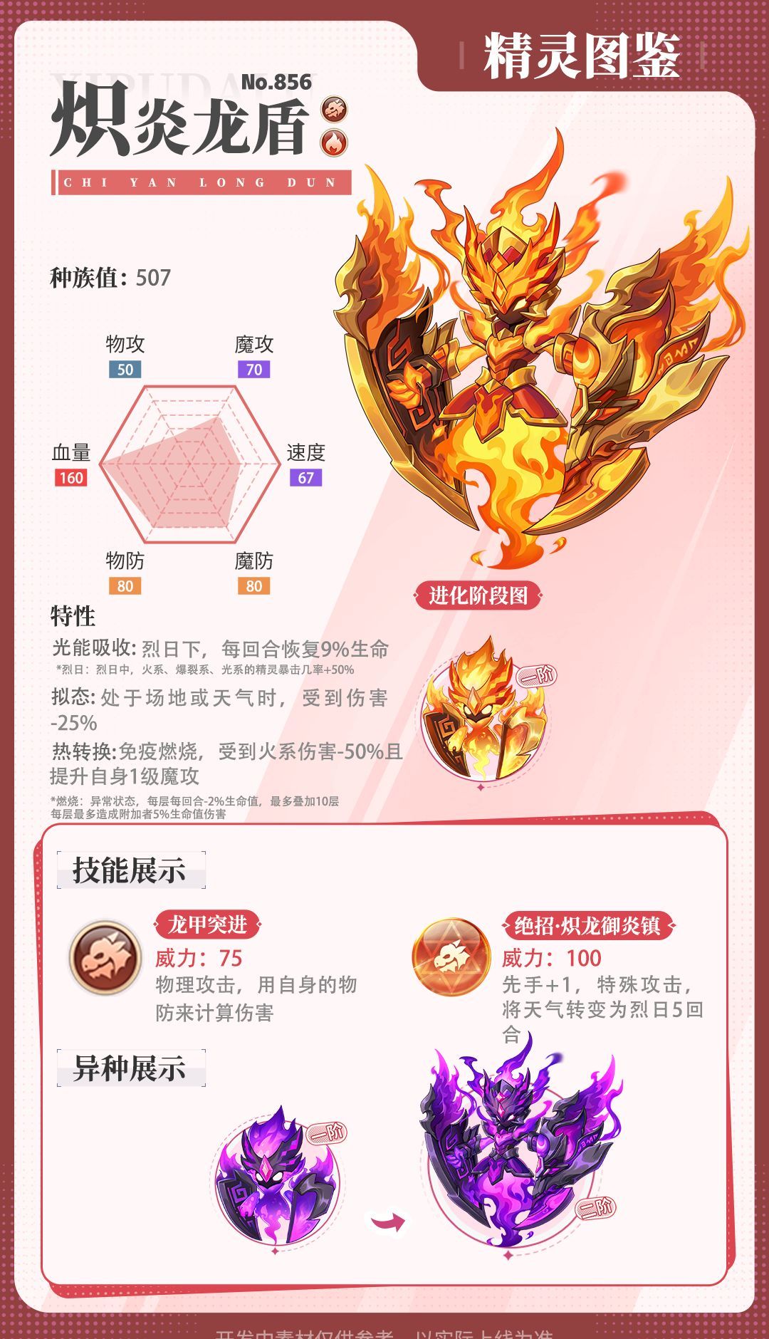 《西普大陆》炽炎龙盾精灵获取方法