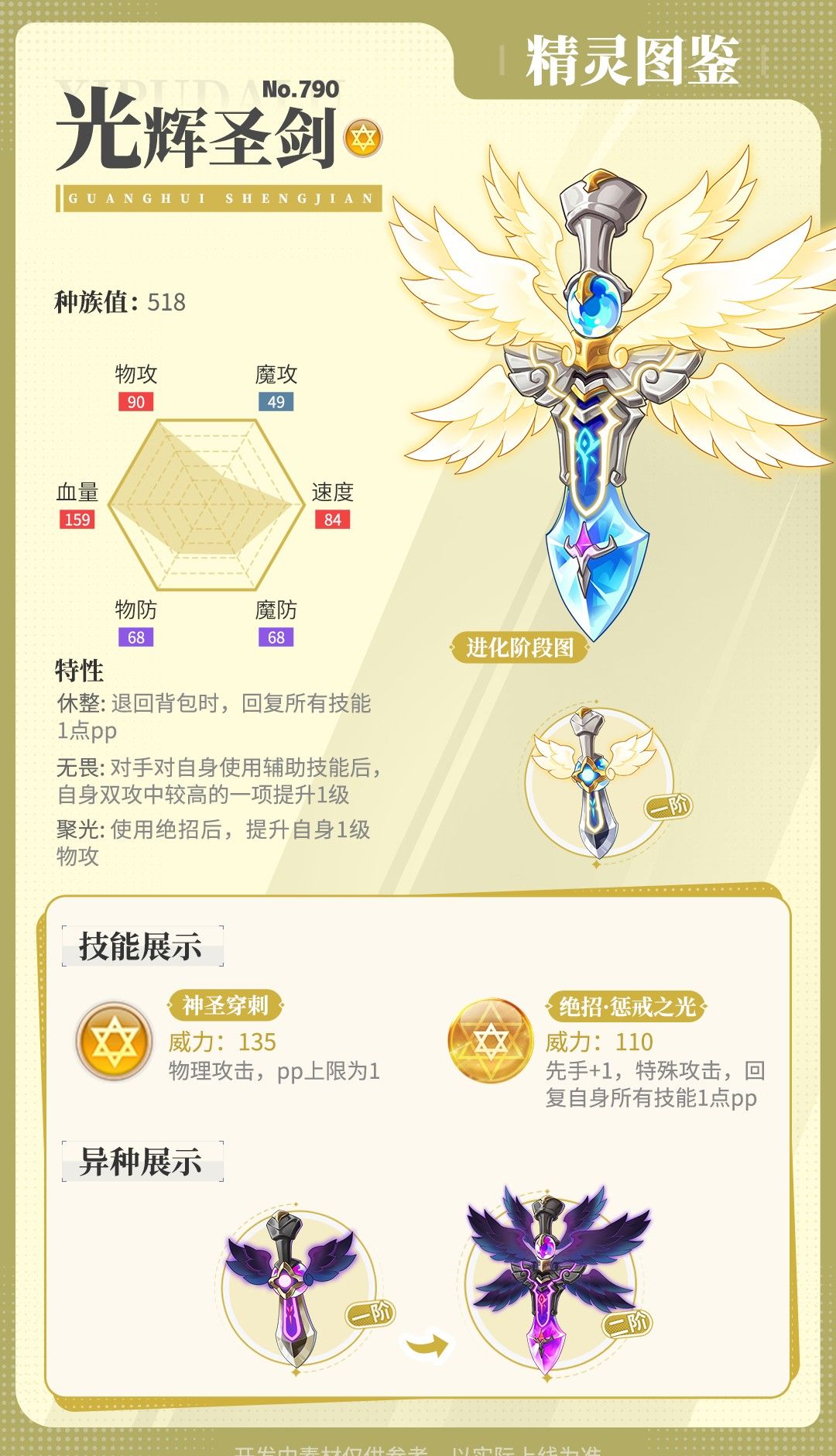 《西普大陆》光辉圣剑精灵信息