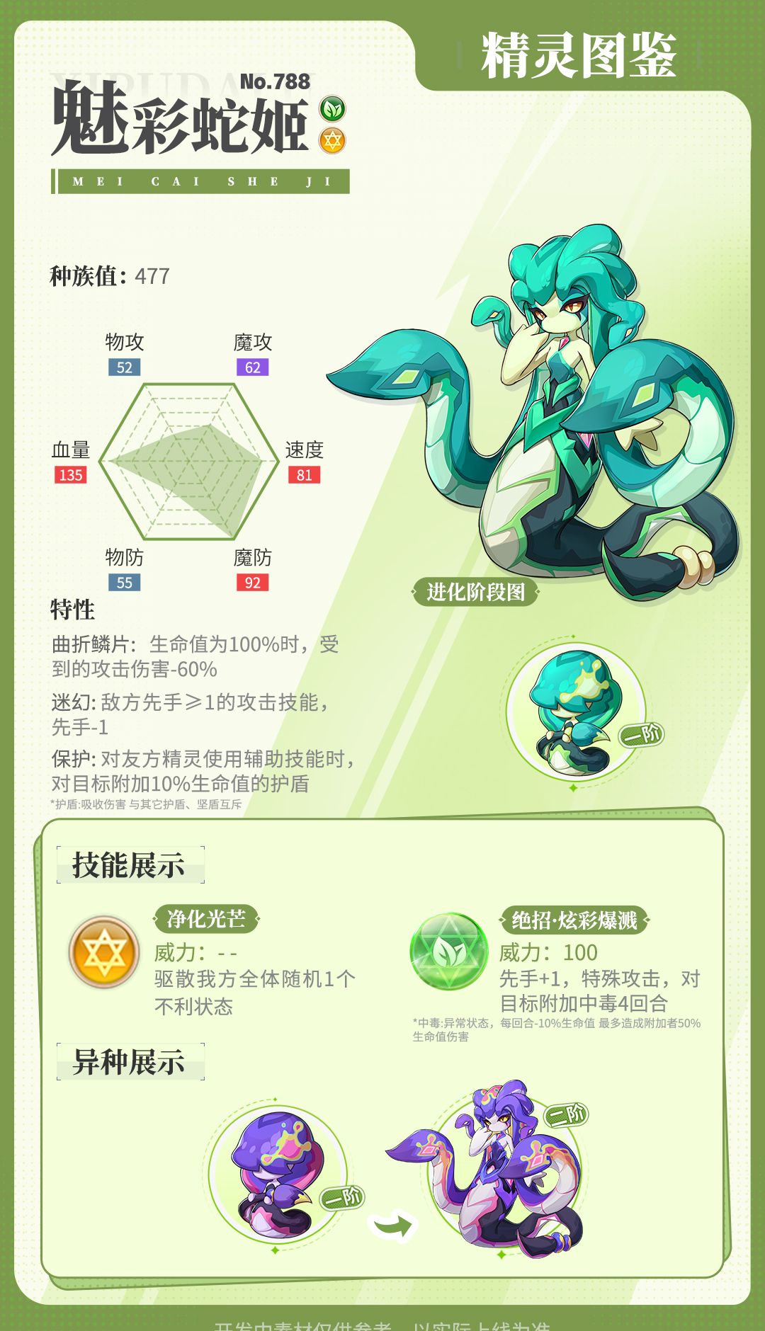 《西普大陆》魅彩蛇姬获取方法