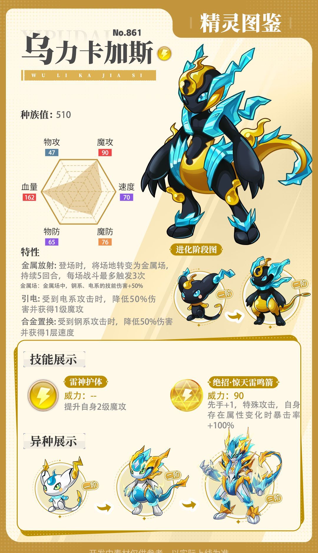 《西普大陆》乌力卡加斯技能一览