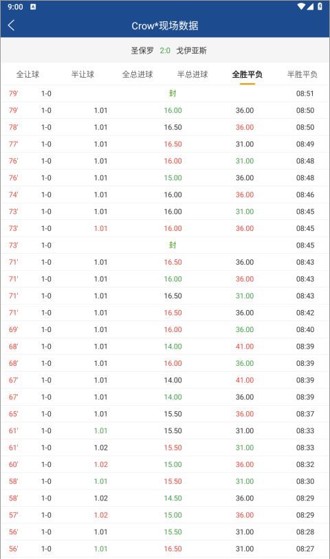 新球体育app比赛指数查看方法