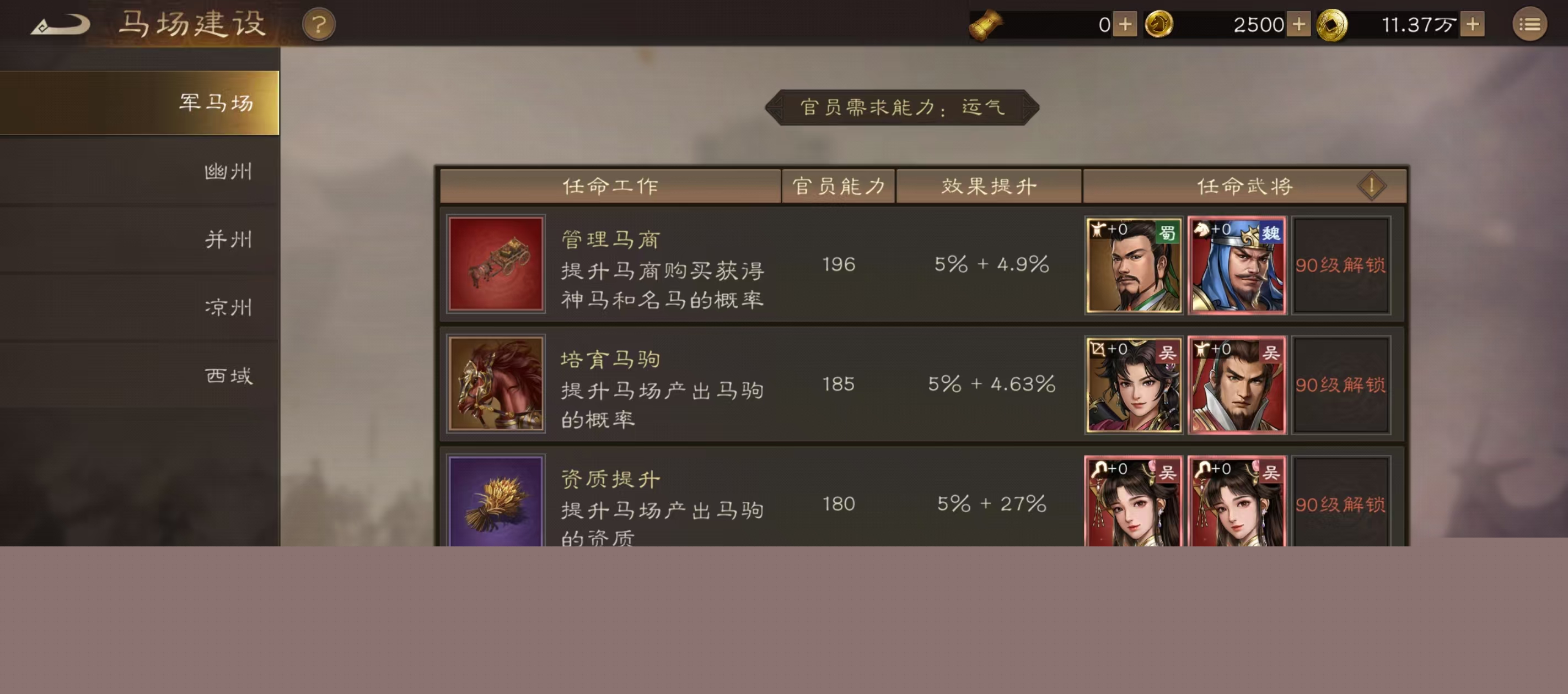 《新三国志曹操传》备战厉兵秣马攻略