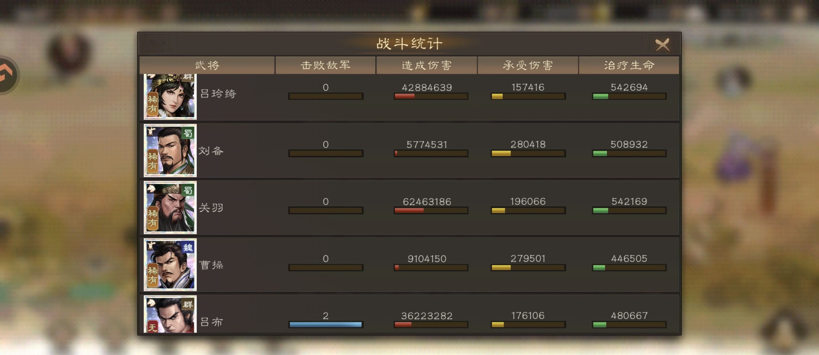 《新三国志曹操传》过关斩将全BOSS攻略