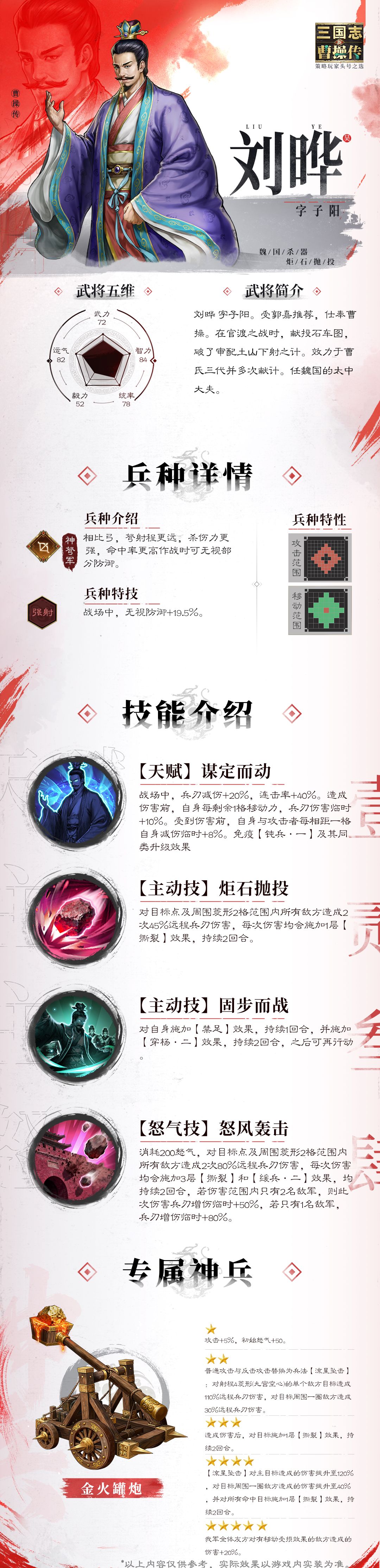 《新三国志曹操传》刘晔技能角色详情