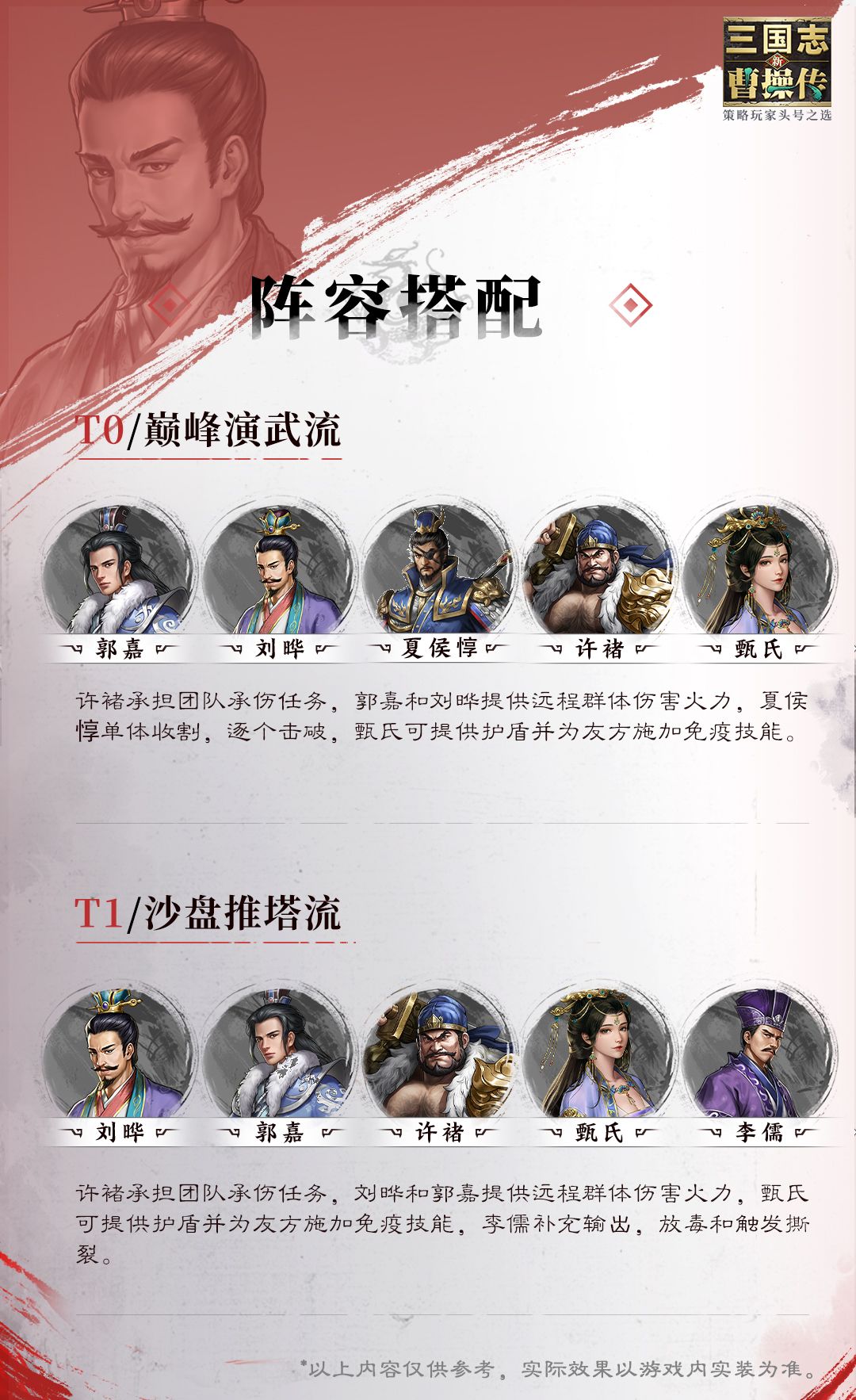 《新三国志曹操传》刘晔技能角色详情