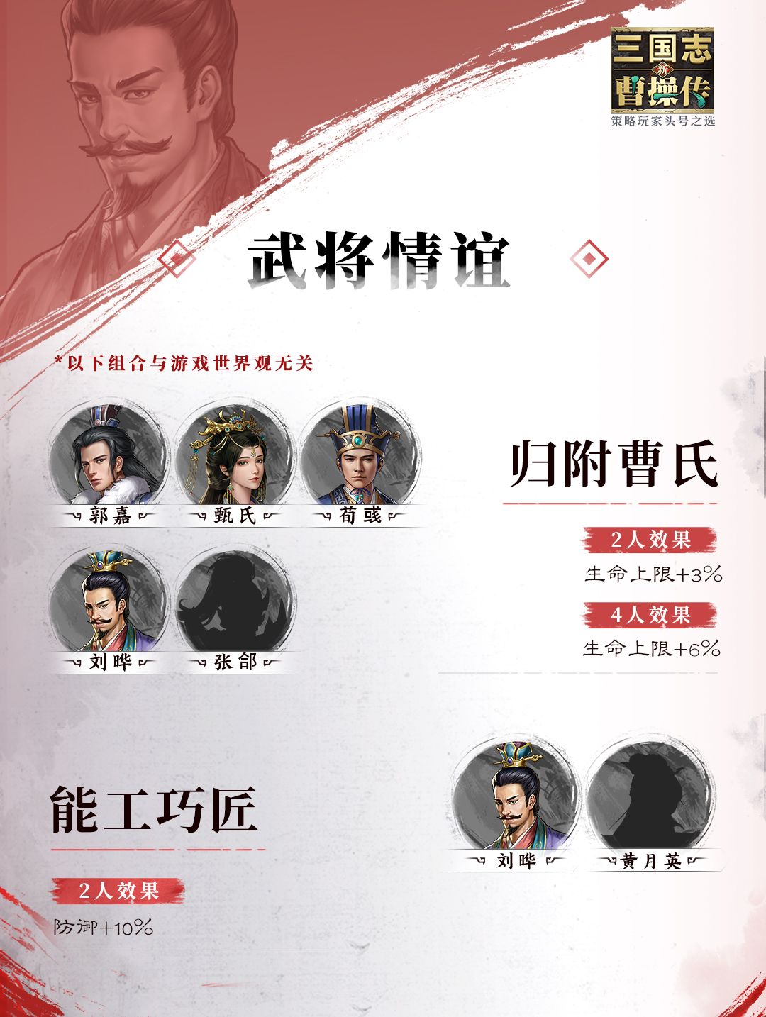 《新三国志曹操传》刘晔技能角色详情