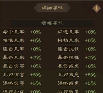 《新三国志曹操传》伤害公式及数据详解
