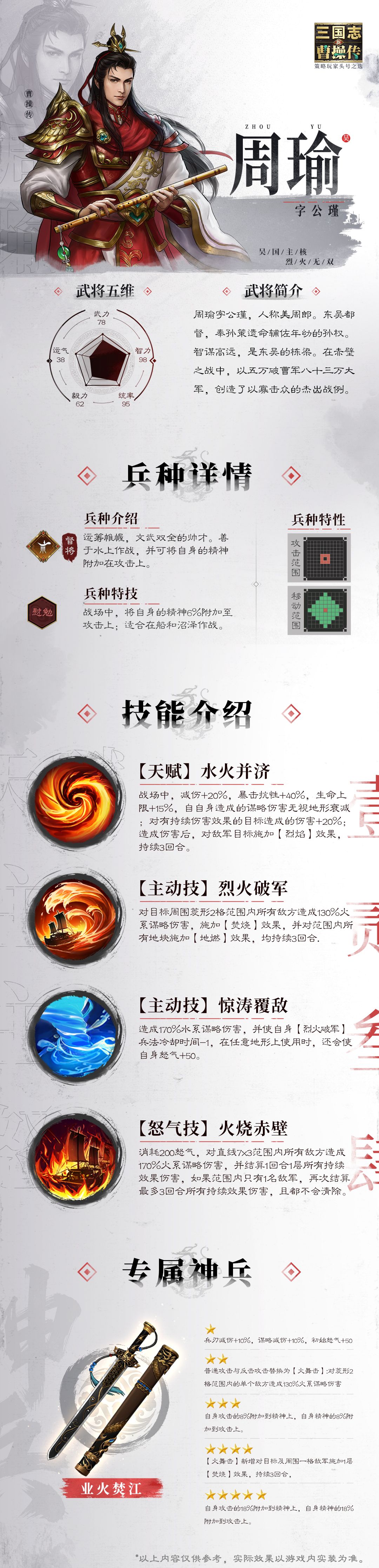 新三国志曹操传周瑜介绍