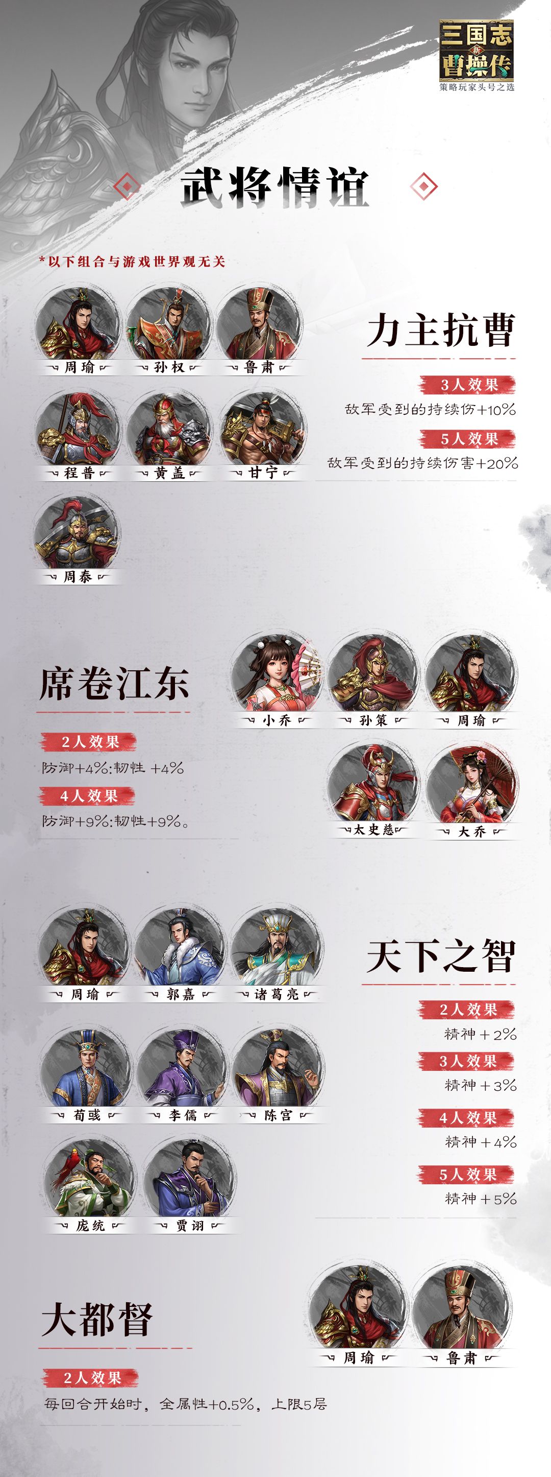 新三国志曹操传周瑜介绍