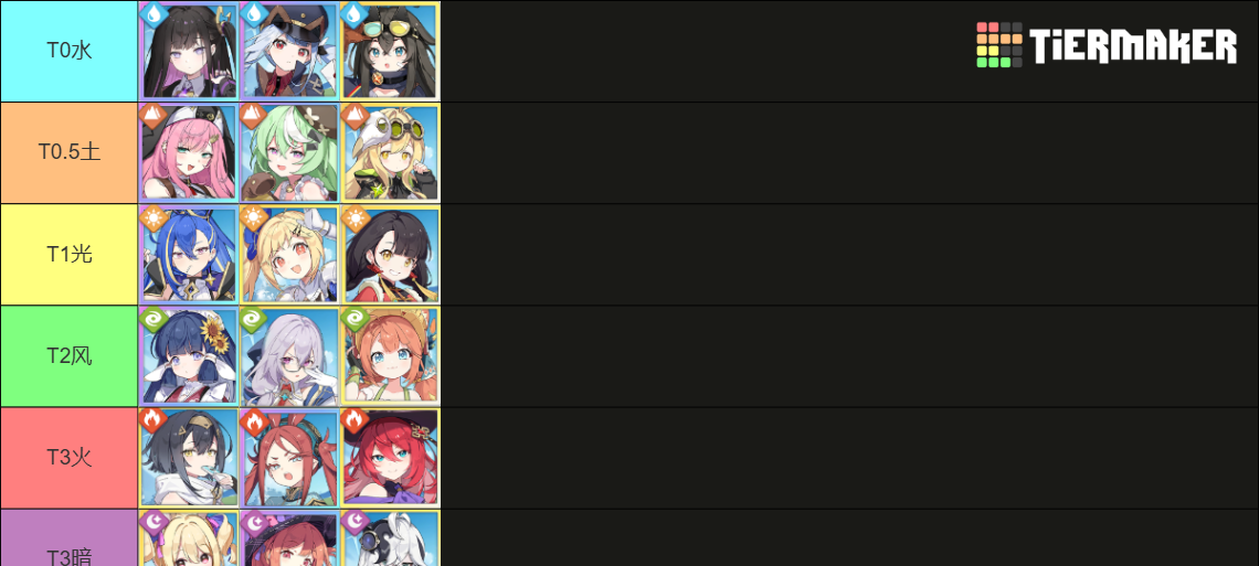 《星塔旅人》新手攻略及培养推荐