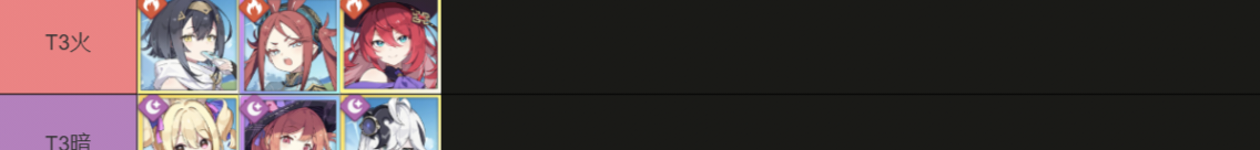 《星塔旅人》新手攻略及培养推荐