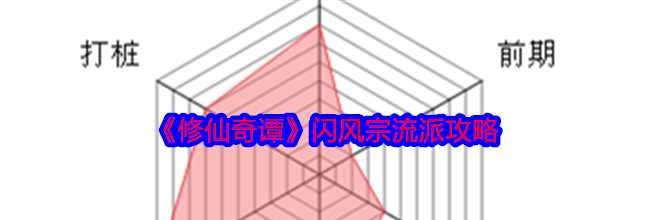 《修仙奇谭》闪风宗流派攻略