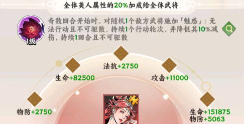 《雄心之上》美人养成建议