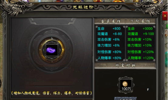 《小鱼传奇》光环系统攻略