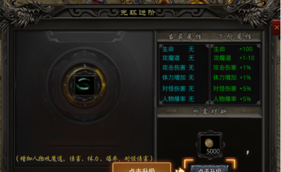 《小鱼传奇》光环系统攻略