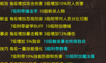 《小鱼传奇》专属鉴定系统攻略