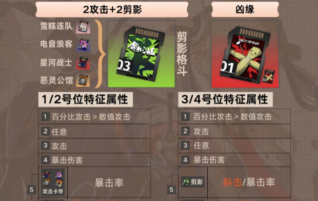 《新月同行》凡尔纳卡带推荐