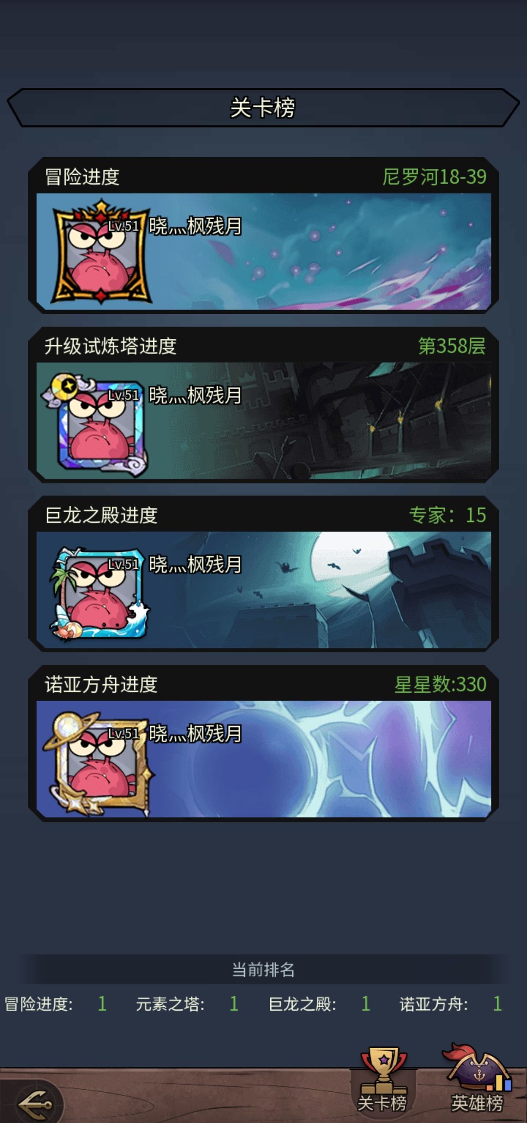 小鱼探险记武将分级与阵容养成进阶攻略