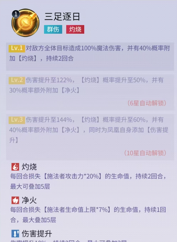 修真高手金乌技能搭配技巧