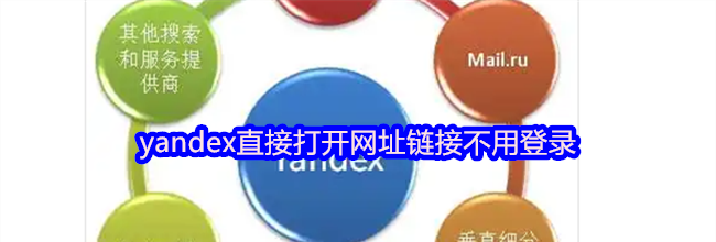 yandex直接打开网址链接不用登录