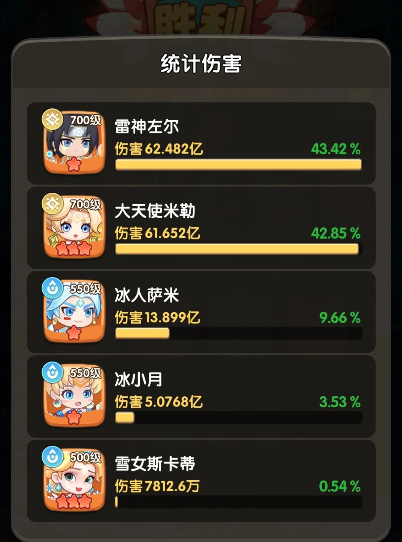 一步两步部落BOSS暴龙王阵容打法攻略