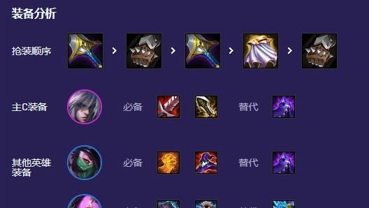 《云顶之弈手游》4忍刺阵容搭配推荐