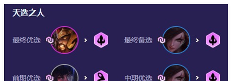 《云顶之弈手游》三国莎弥拉阵容搭配攻略