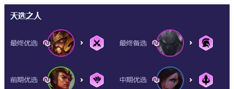 《云顶之弈手游》莎弥拉九五阵容搭配攻略