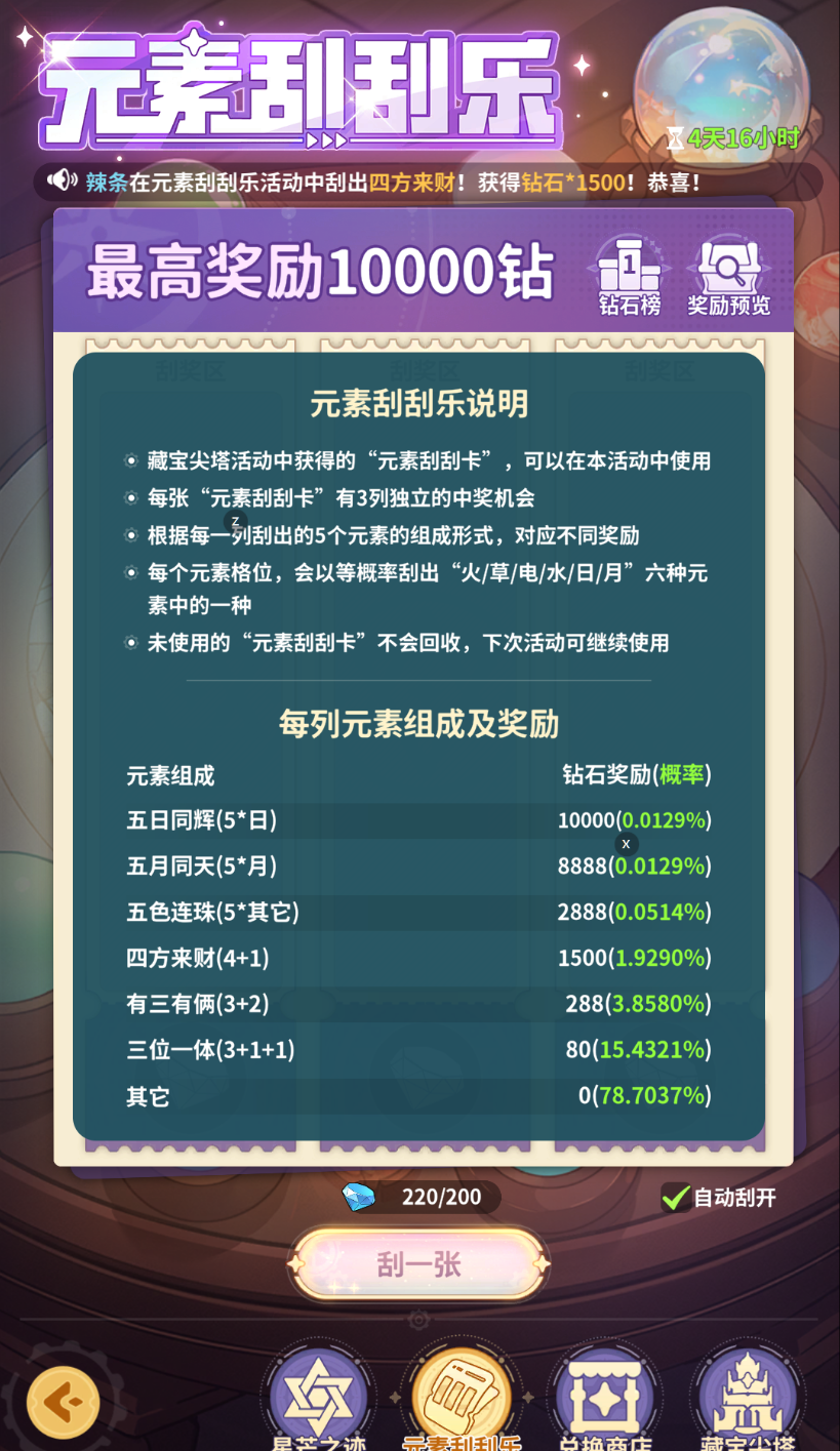 《云海之下》S4藏宝塔尖活动玩法攻略