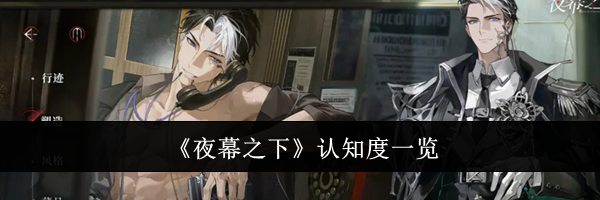 《夜幕之下》认知度一览