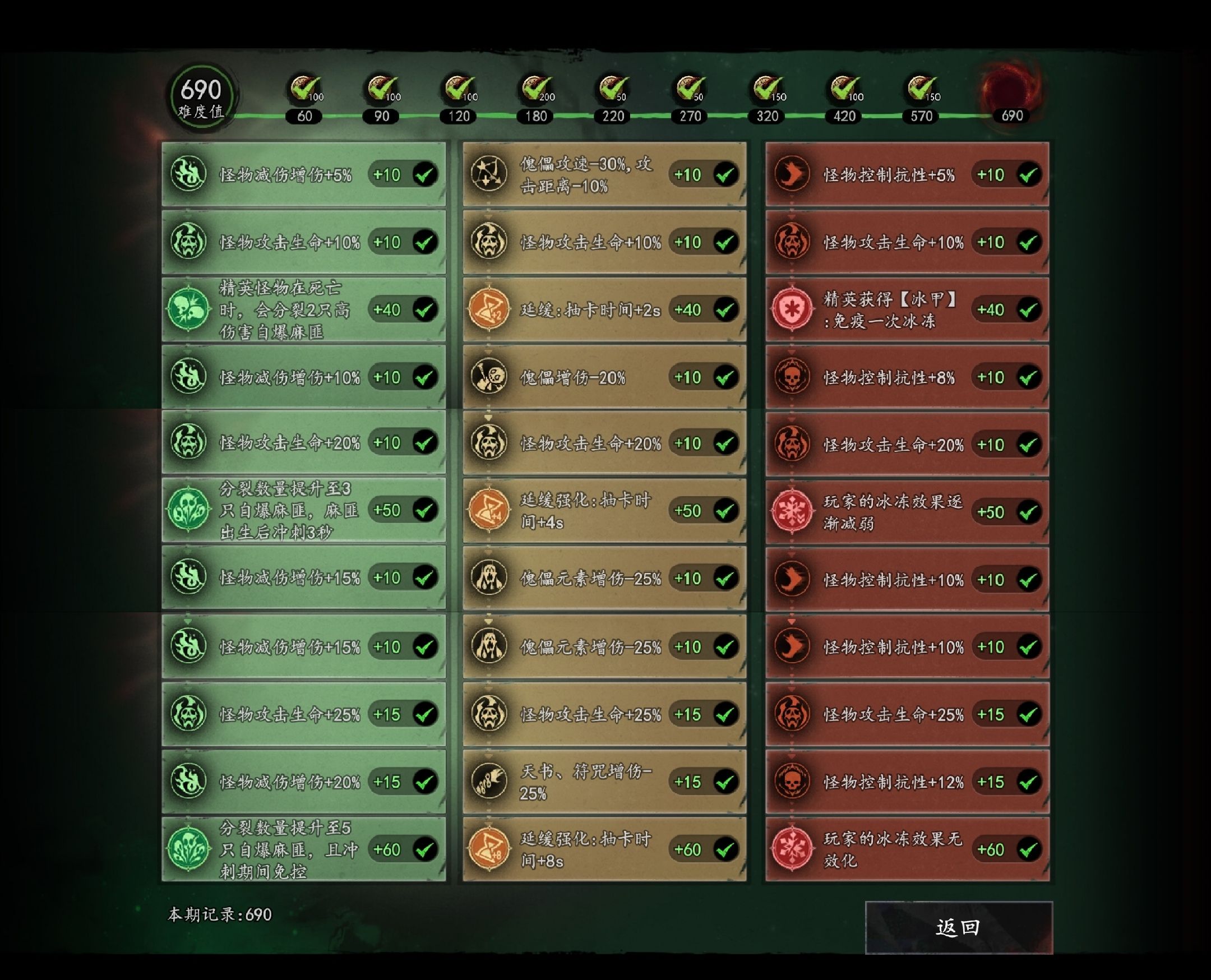 《遗弃之地》新版钟馗伏魔攻略