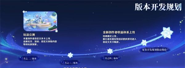 《原神》6.0新增内容及福利