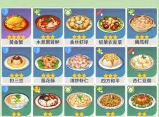 《原神》6.4新增食谱获取攻略