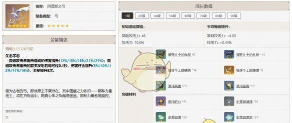 《原神》安柏武器适配推荐