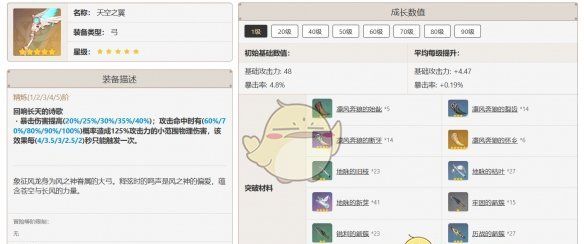 《原神》安柏武器适配推荐