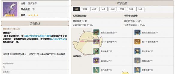 《原神》迪奥娜武器选择推荐