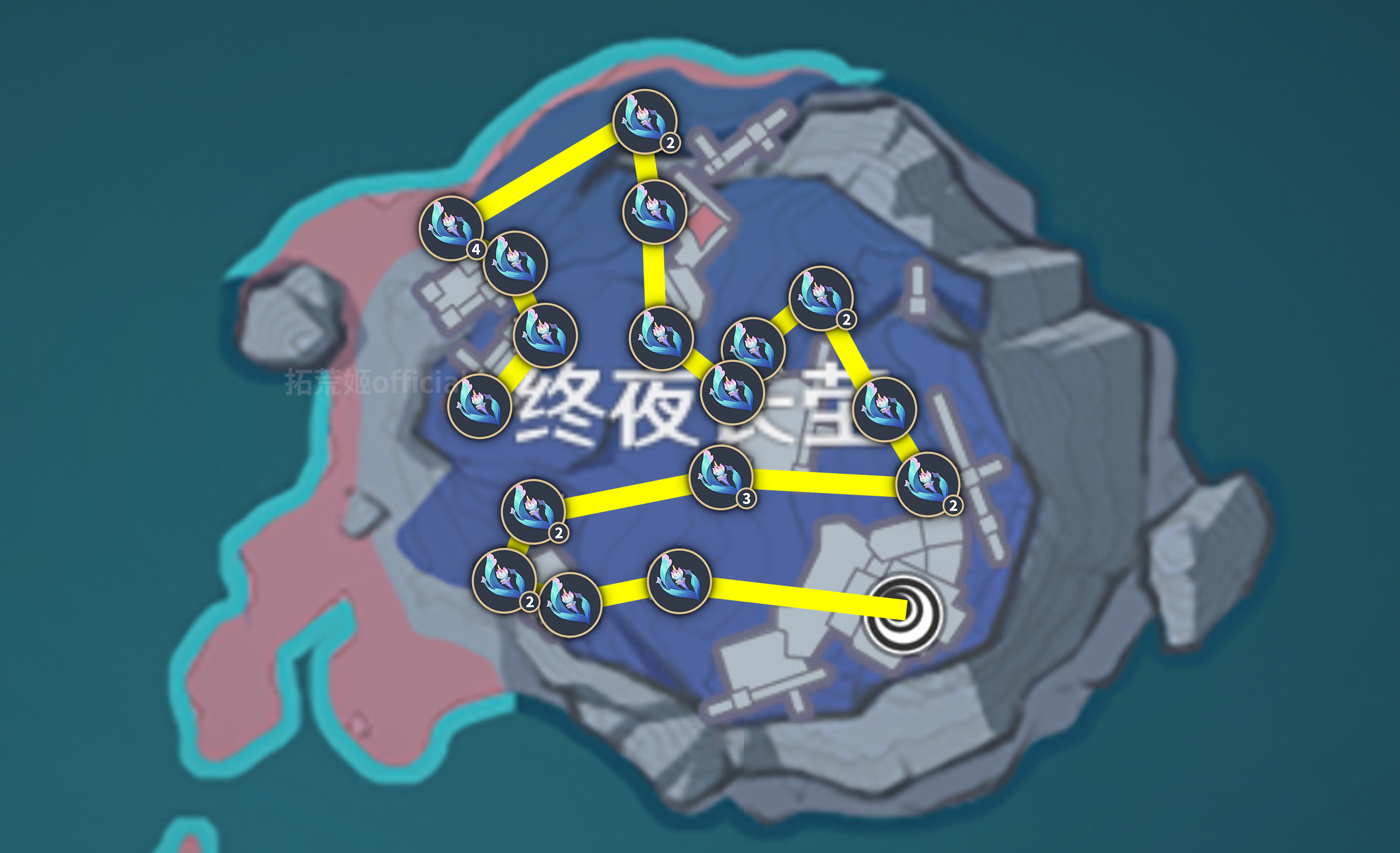 《原神》杜林角色材料收集位置