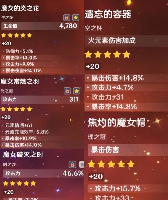 《原神》杜林培养攻略