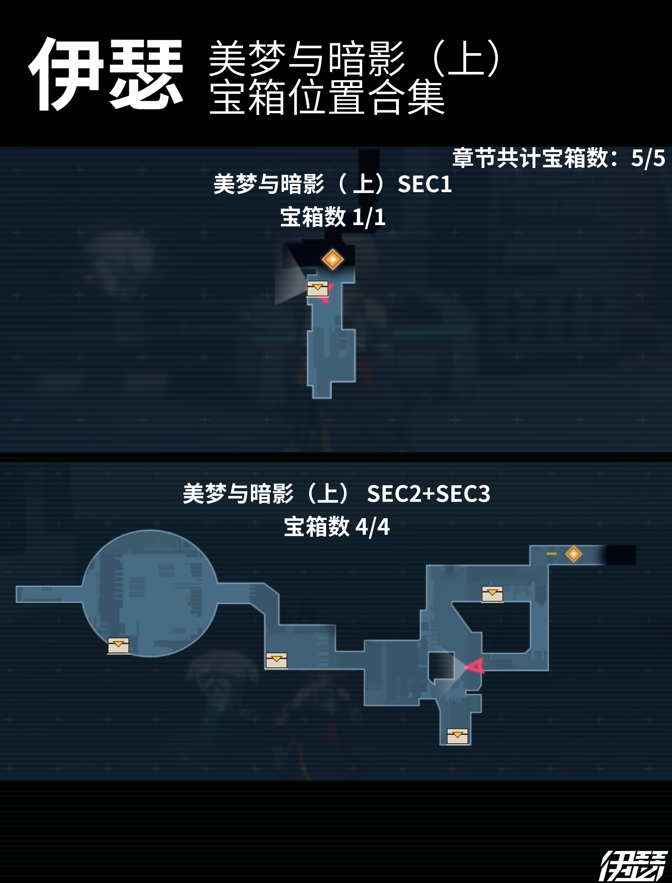 伊瑟第三章美梦与暗影宝箱位置攻略（上）