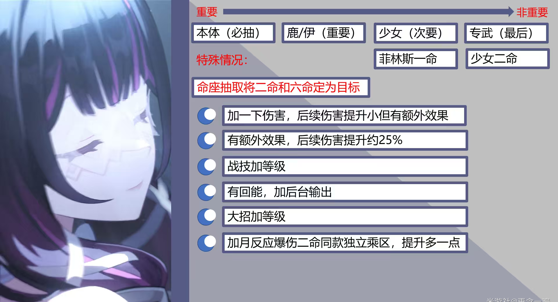 《原神》哥伦比娅角色定位及机制解析