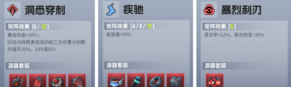 《伊瑟》赫妍技能配装及加点推荐
