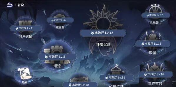 《异世界的城主大人》新手攻略