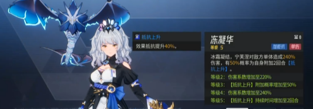 《伊瑟》宁芙涅技能详情及加点推荐