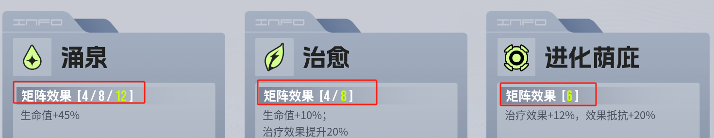《伊瑟》配装系统智壳与源器板块介绍