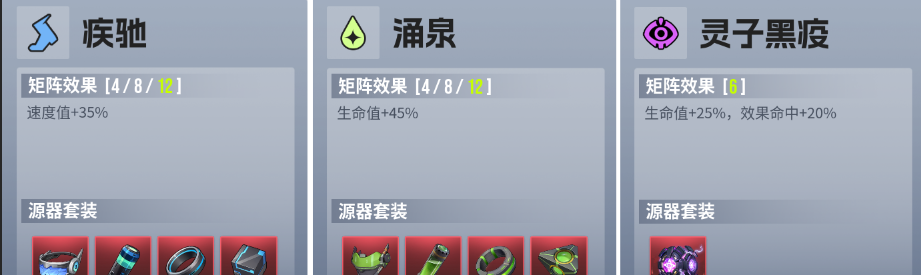 《伊瑟》维罗妮卡技能配装及加点推荐