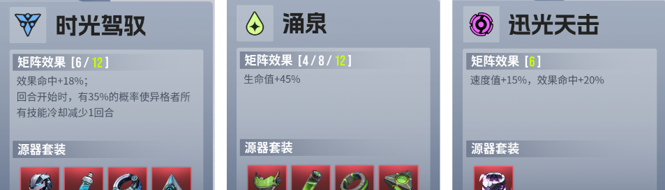 《伊瑟》席林丝技能配装及加点推荐