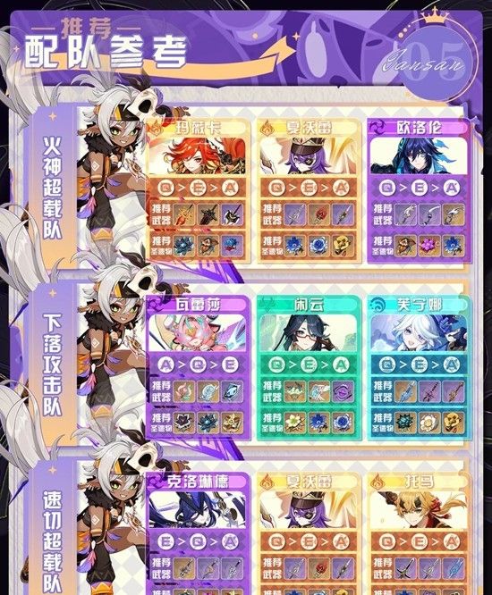 《原神》伊安珊培养攻略