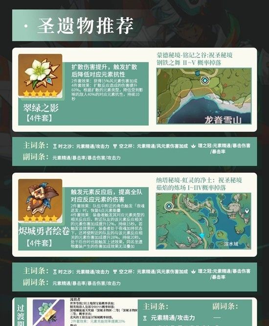 《原神》伊法天赋武器配队养成攻略